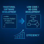 绿色物流加速转型:碳减排成为行业核心竞争力的新赛道